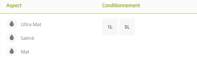 vitrificateur parquet environnement